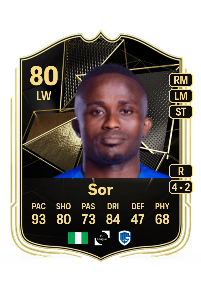 Yira Sor Team of the Week 80 Overall Rating