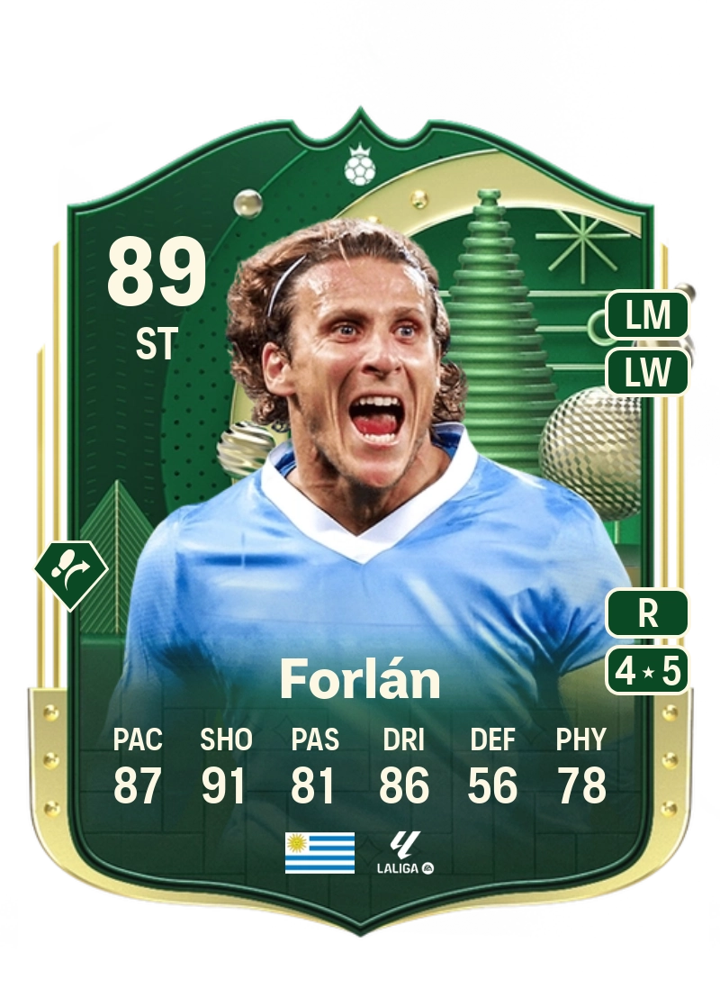 Diego Forlán Winter Wildcards Hero 89 Overall Rating