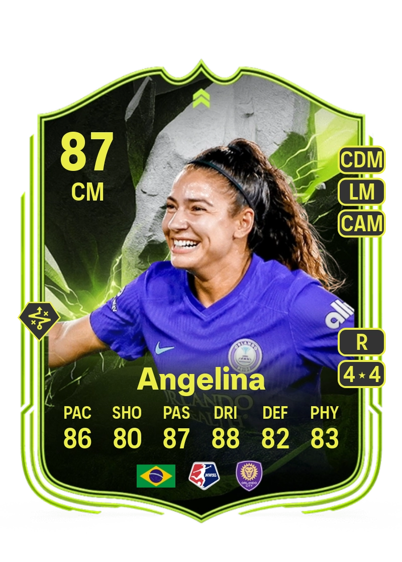 Angelina Showdown Plus 87 Overall Rating