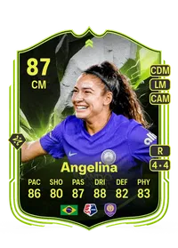 Angelina Showdown Plus 87 Overall Rating