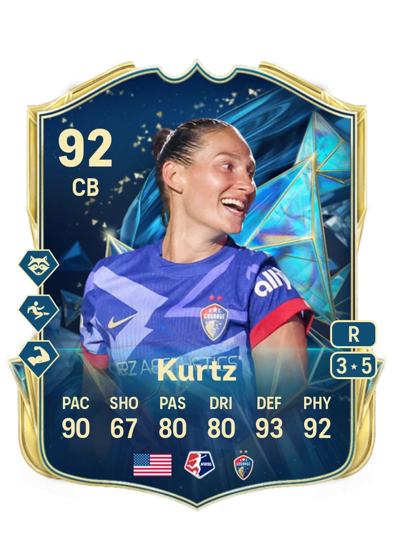 Kaleigh Kurtz TEAM OF THE SEASON 92 Overall Rating
