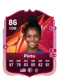 Brianna Pinto Champions Mastery 86 Overall Rating