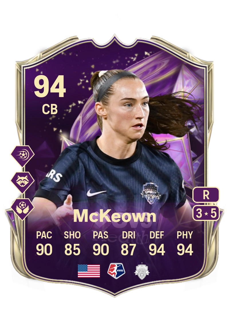 Tara McKeown TOTS Highlights 94 Overall Rating