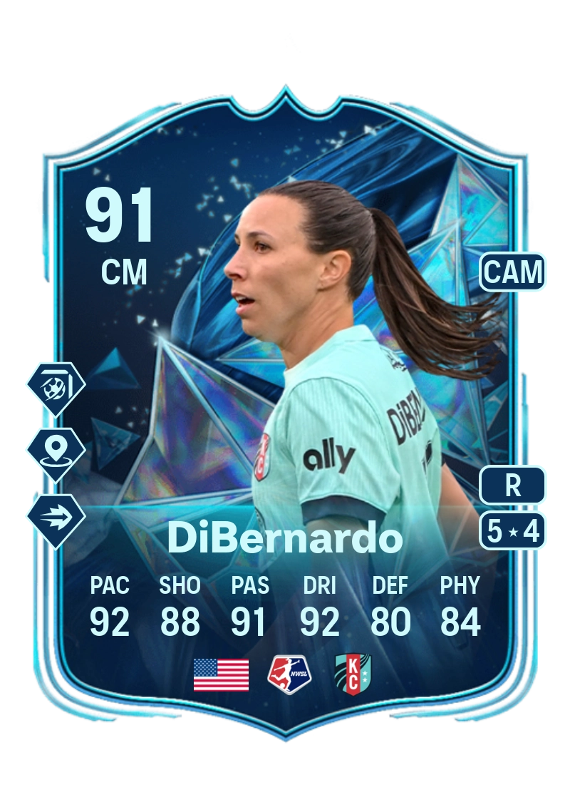 Vanessa DiBernardo TOTS Honourable Mentions 91 Overall Rating