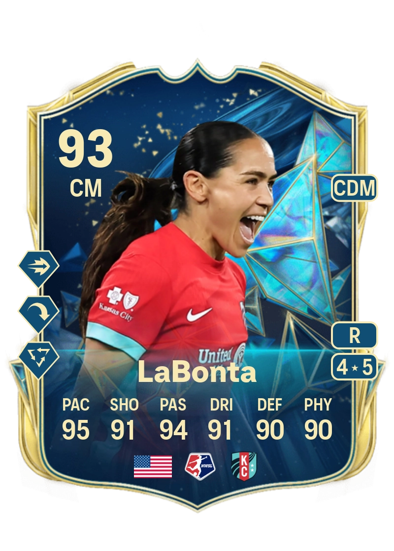 Lo'eau LaBonta TEAM OF THE SEASON 93 Overall Rating