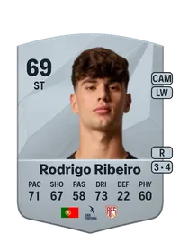 Rodrigo Ribeiro Common 69 Overall Rating