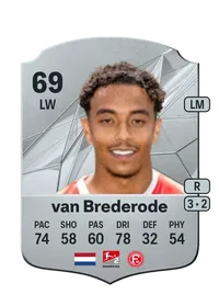 Myron van Brederode Rare 69 Overall Rating