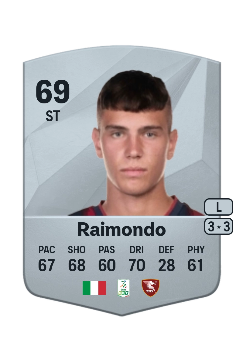 Antonio Raimondo Common 69 Overall Rating