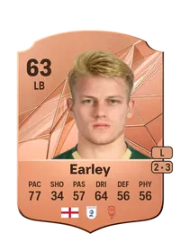 Saxon Earley Rare 63 Overall Rating