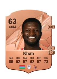 Saidou Khan Rare 63 Overall Rating