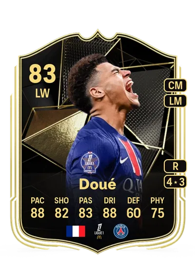 EA FC 24 Désiré Doué Team of the Week