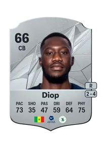 Djibril Thialaw Diop Rare 66 Overall Rating