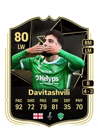 Zuriko Davitashvili Team of the Week 80 Overall Rating