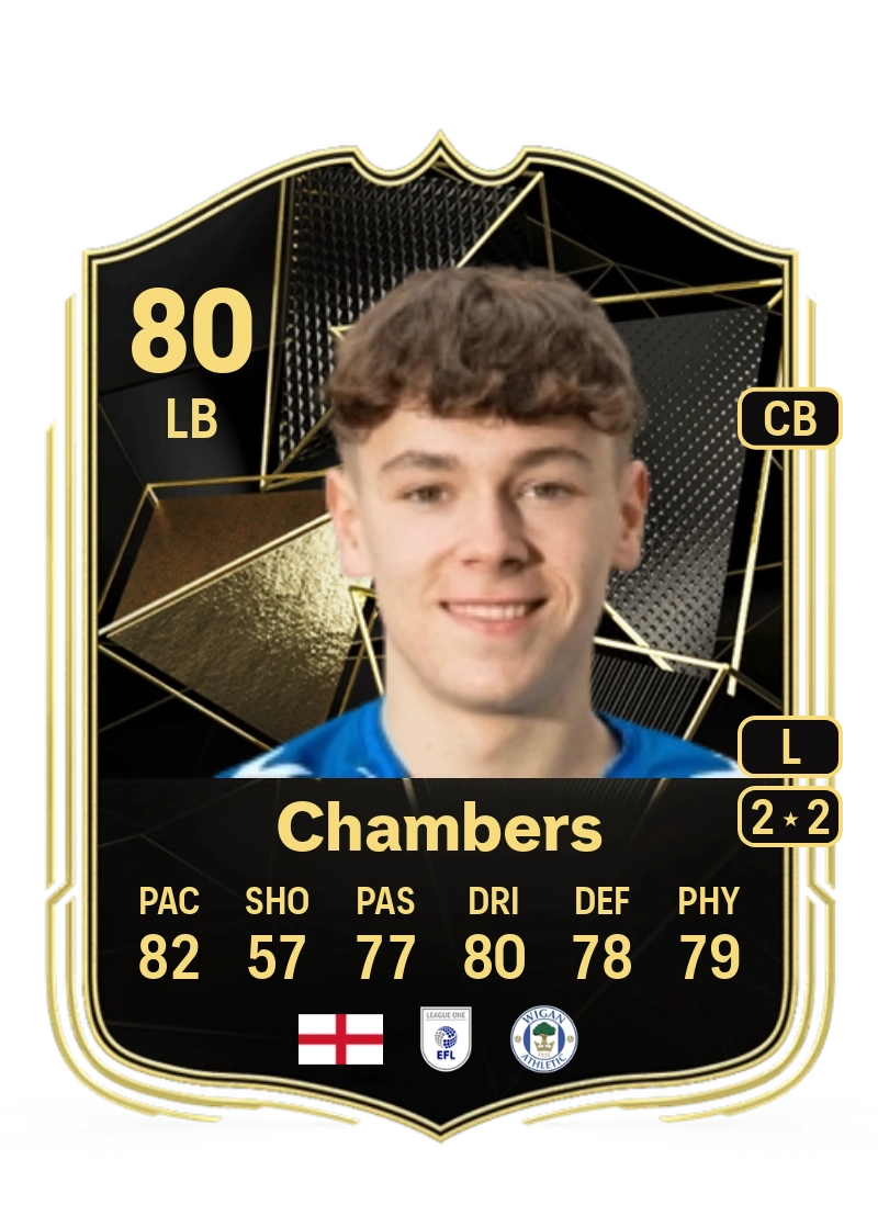 Luke Chambers Team of the Week 80 Overall Rating