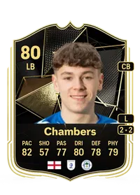 Luke Chambers Team of the Week 80 Overall Rating