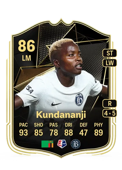 EA FC 24 Racheal Kundananji Team of the Week