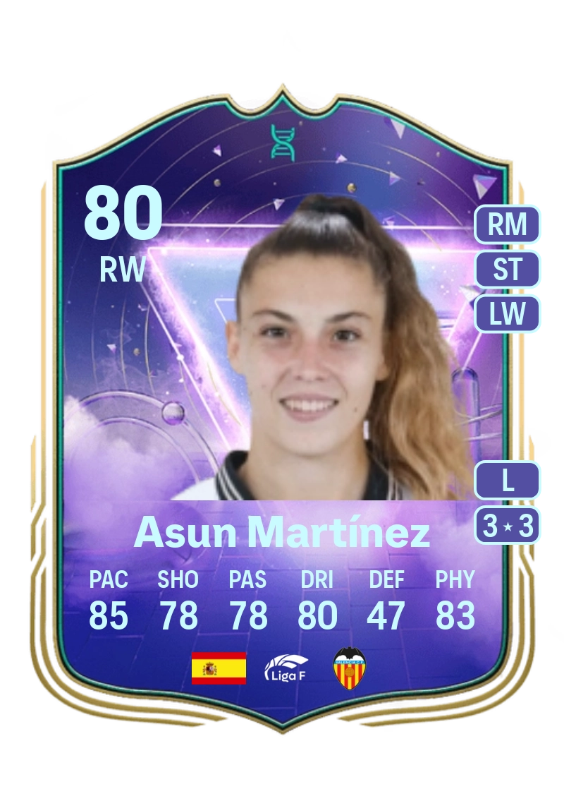 Asun Martínez Future Stars Evolution 80 Overall Rating