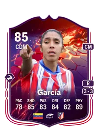 Gabriela García Trailblazers 85 Overall Rating