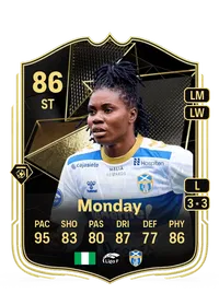 Gift Monday Team of the Week 86 Overall Rating