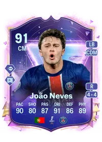 João Neves Future Stars 91 Overall Rating