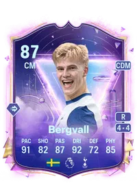 Lucas Bergvall Future Stars 87 Overall Rating