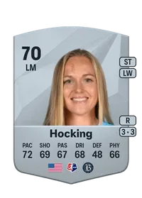 Penelope Hocking Common 70 Overall Rating