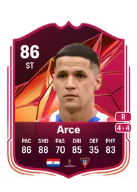 Alex Arce Champions Mastery 86 Overall Rating