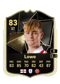 Nathan Lowe Team of the Week 83 Overall Rating