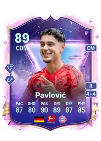 Aleksandar Pavlović Future Stars 89 Overall Rating