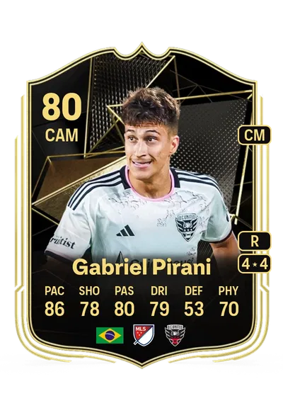 EA FC 24 Gabriel Pirani Team of the Week