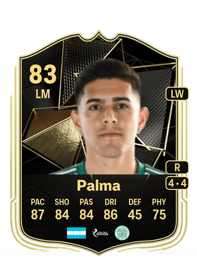 EA FC 24 Luis Palma Team of the Week