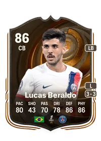 Lucas Beraldo Ultimate Succession 86 Overall Rating