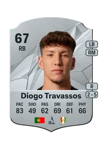 Diogo Travassos Rare 67 Overall Rating