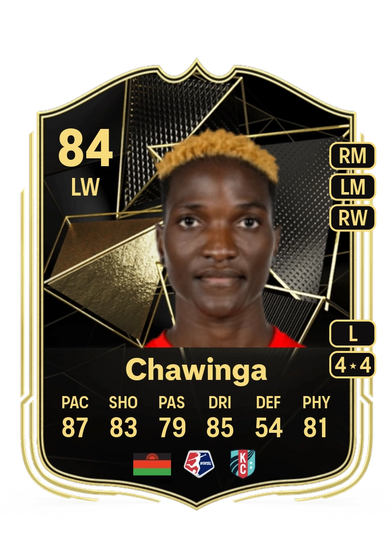 Temwa Chawinga Team of the Week 84 Overall Rating