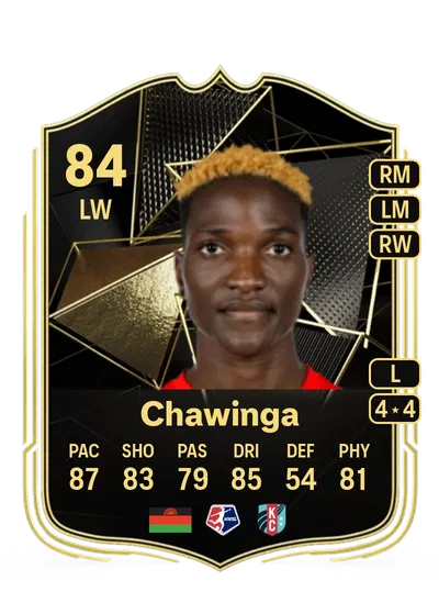 EA FC 24 Temwa Chawinga Team of the Week