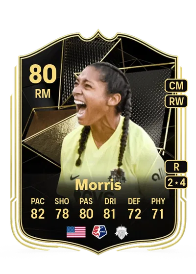 EA FC 24 Makenna Morris Team of the Week