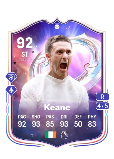 EA FC 24 Robbie Keane Fantasy FC Hero