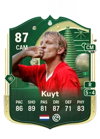 Dirk Kuyt Winter Wildcards Hero 87 Overall Rating