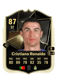 Cristiano Ronaldo Team of the Week 87 Overall Rating