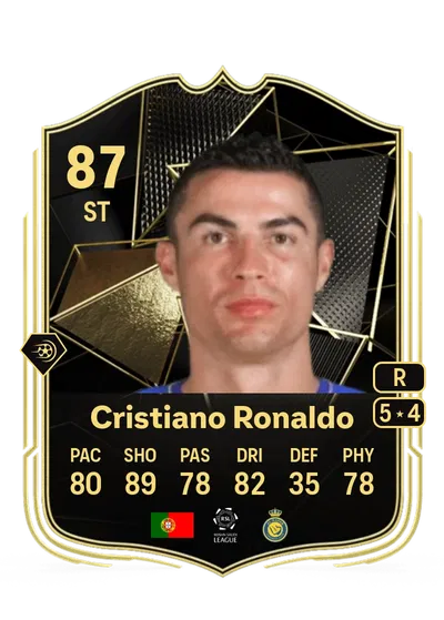 EA FC 24 Cristiano Ronaldo Team of the Week