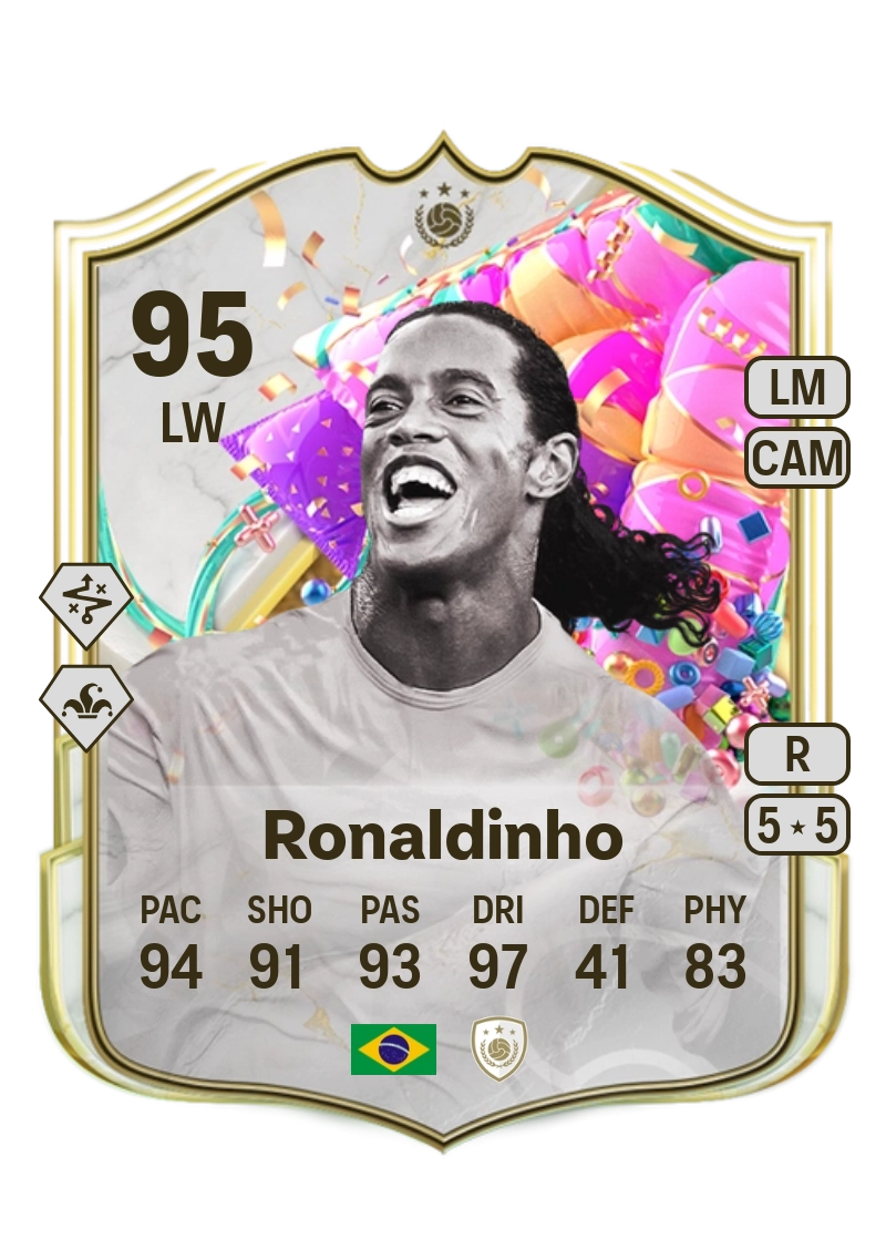 Ronaldinho FUT Birthday Icon 95 Overall Rating