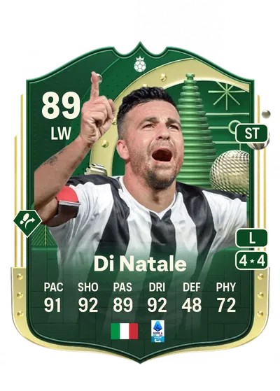 EA FC 24 Antonio Di Natale Winter Wildcards Hero