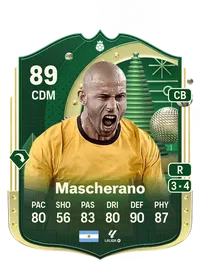 Javier Mascherano Winter Wildcards Hero 89 Overall Rating