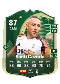 Santi Cazorla Winter Wildcards 87 Overall Rating