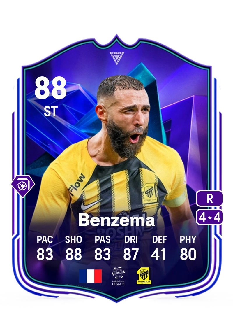 Karim Benzema FC Pro Live 88 Overall Rating