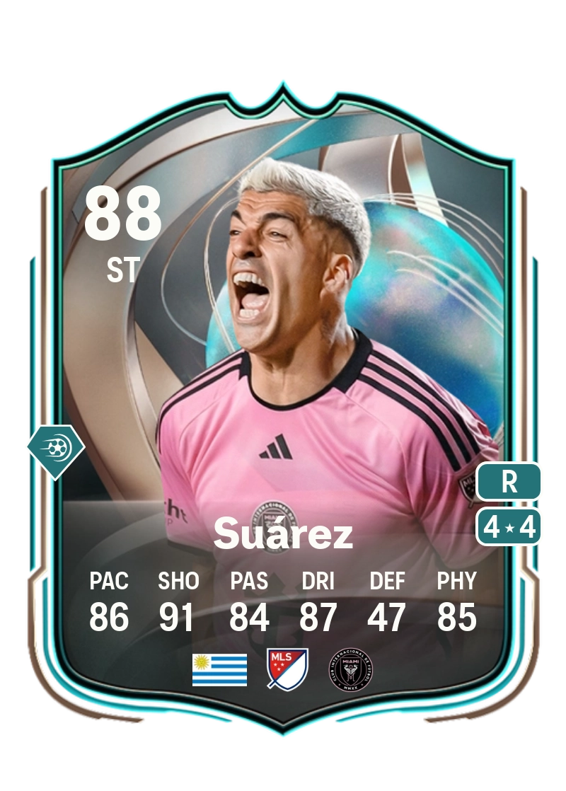 Luis Suárez Globetrotters 88 Overall Rating
