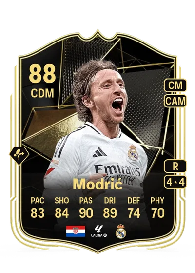 EA FC 24 Luka Modrić Team of the Week