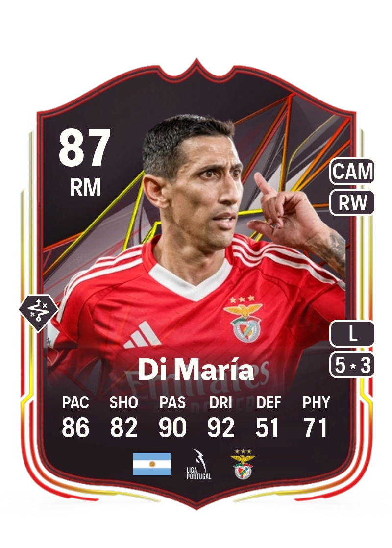 Ángel Di María World Tour 87 Overall Rating