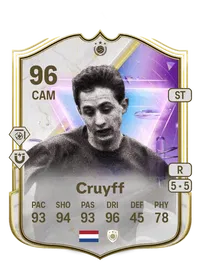 Johan Cruyff Future Stars Icon 96 Overall Rating