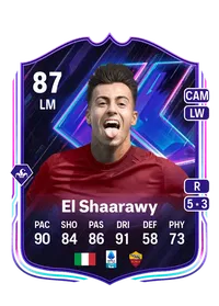 Stephan El Shaarawy Flashback Player 87 Overall Rating